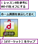 1 レッスン8を参考に　　　　　Wi-Fiをオフにする　　　,2［dマーケット］をタップ,ホーム画面を表示しておく