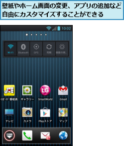 壁紙やホーム画面の変更、アプリの追加など自由にカスタマイズすることができる  