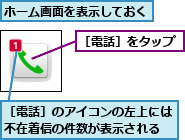 ホーム画面を表示しておく,［電話］のアイコンの左上には不在着信の件数が表示される,［電話］をタップ