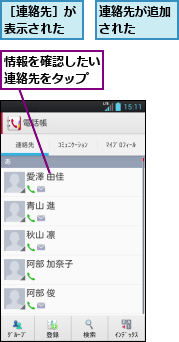 情報を確認したい連絡先をタップ,連絡先が追加された　　,［連絡先］が表示された