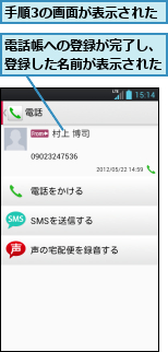 手順3の画面が表示された,電話帳への登録が完了し、登録した名前が表示された