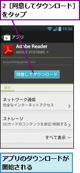 2［同意してダウンロード］をタップ　　　　　　　　,アプリのダウンロードが開始される　　　　　