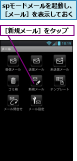 spモードメールを起動し、［メール］を表示しておく,［新規メール］をタップ
