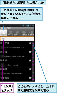 1［検索］をタップ,ここをタップすると、五十音順で連絡先を検索できる　　,［名前順］にはOptimus itに登録されているすべての連絡先　が表示される,［電話帳から選択］が表示された