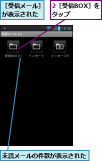 2［受信BOX］をタップ　　　,未読メールの件数が表示された,［受信メール］が表示された