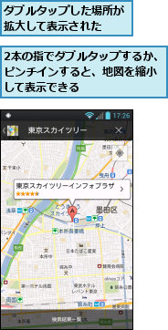 2本の指でダブルタップするか、ピンチインすると、地図を縮小　して表示できる,ダブルタップした場所が拡大して表示された　　