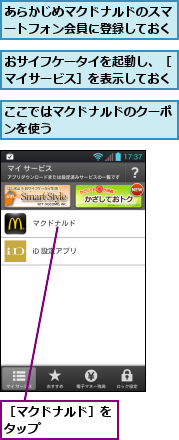あらかじめマクドナルドのスマートフォン会員に登録しておく,おサイフケータイを起動し、［マイサービス］を表示しておく,ここではマクドナルドのクーポンを使う　　　　　　　　　　,［マクドナルド］をタップ　　　　　