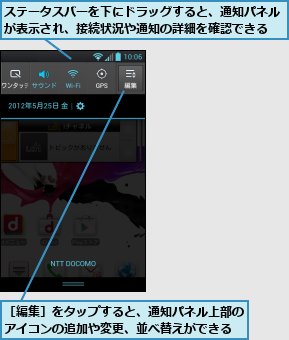 ステータスバーを下にドラッグすると、通知パネルが表示され、接続状況や通知の詳細を確認できる,［編集］をタップすると、通知パネル上部のアイコンの追加や変更、並べ替えができる