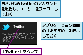 あらかじめTwitterのアカウントを取得し、ユーザーをフォローしておく,アプリケーション画面の［おすすめ］を表示しておく,［Twitter］をタップ