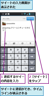 1 返信するツイートの内容を入力　　　,2［ツイート］をタップ　　,ツイートに返信ができ、タイムラインが表示される　　　　,ツイートの入力画面が表示された　　　　　