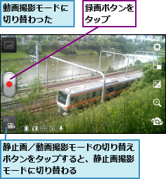 動画撮影モードに切り替わった　　,録画ボタンをタップ　　,静止画／動画撮影モードの切り替えボタンをタップすると、静止画撮影モードに切り替わる