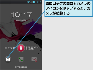 画面ロックの画面でカメラのアイコンをタップすると、カメラが起動する