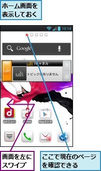 ここで現在のページを確認できる　　　,ホーム画面を表示しておく,画面を左にスワイプ