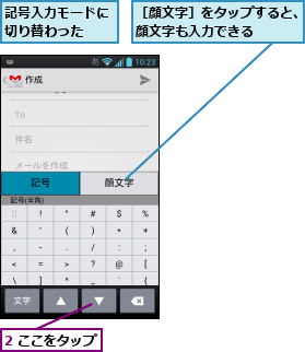 2 ここをタップ,記号入力モードに切り替わった  ,［顔文字］をタップすると、顔文字も入力できる　　　