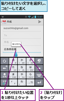 1 貼り付けたい位置を1秒以上タッチ　　,2［貼り付け］をタップ　　　,貼り付けたい文字を選択し、コピーしておく　　　　　