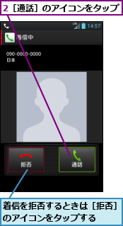 2［通話］のアイコンをタップ,着信を拒否するときは［拒否］のアイコンをタップする　　　