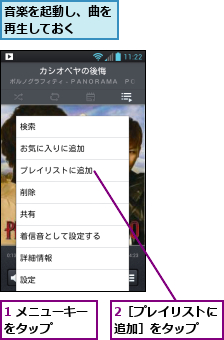 1 メニューキーをタップ　　　,2［プレイリストに追加］をタップ　　,音楽を起動し、曲を再生しておく　　