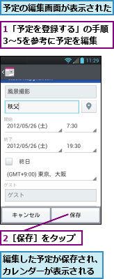 1「予定を登録する」の手順3〜5を参考に予定を編集,2［保存］をタップ,予定の編集画面が表示された,編集した予定が保存され、カレンダーが表示される