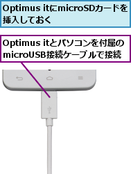 Optimus itとパソコンを付属のmicroUSB接続ケーブルで接続,Optimus itにmicroSDカードを　挿入しておく　　　　　　　　　　　　