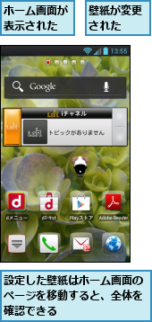 ホーム画面が表示された,壁紙が変更された　　,設定した壁紙はホーム画面のページを移動すると、全体を確認できる