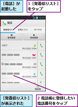 1［発着信リスト］をタップ　　　　　,2 電話帳に登録したい電話番号をタップ　　　,［発着信リスト］が表示された　　,［電話］が起動した