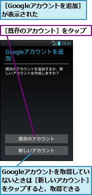 Googleアカウントを取得してい　ないときは［新しいアカウント］をタップすると、取得できる,［Googleアカウントを追加］　が表示された　　　　　,［既存のアカウント］をタップ