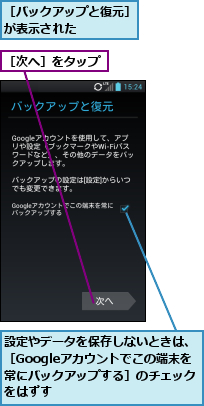 設定やデータを保存しないときは、［Googleアカウントでこの端末を　常にバックアップする］のチェックをはずす,［バックアップと復元］が表示された　　　　,［次へ］をタップ