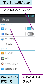 1 ここを右へドラッグ,2［Wi-Fi］をタップ　　,Wi-Fiがオンになった,［設定］が表示された