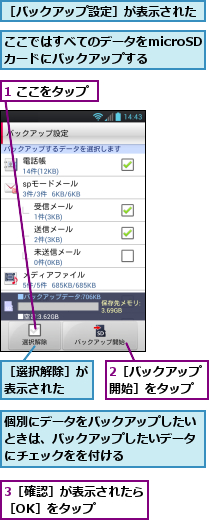 1 ここをタップ,2［バックアップ開始］をタップ,3［確認］が表示されたら［OK］をタップ　　　,ここではすべてのデータをmicroSDカードにバックアップする,個別にデータをバックアップしたいときは、バックアップしたいデータにチェックをを付ける,［バックアップ設定］が表示された,［選択解除］が表示された　　