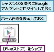 ホーム画面を表示しておく,レッスン10を参考にGoogle　アカウントにログインしておく,［Playストア］をタップ