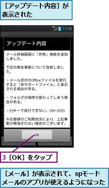 3［OK］をタップ,［アップデート内容］が表示された　　　　　　,［メール］が表示されて、spモード　メールのアプリが使えるようになった