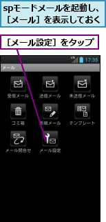 spモードメールを起動し、［メール］を表示しておく,［メール設定］をタップ