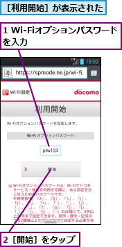 1 Wi-Fiオプションパスワードを入力　　　　　　　　　　　　　　　,2［開始］をタップ,［利用開始］が表示された