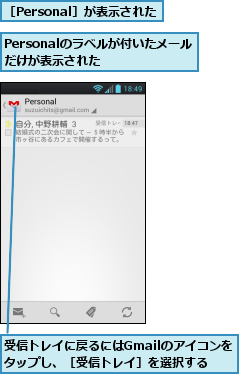 Personalのラベルが付いたメールだけが表示された　　,受信トレイに戻るにはGmailのアイコンをタップし、［受信トレイ］を選択する,［Personal］が表示された