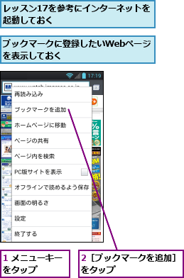 1 メニューキーをタップ　　　,2［ブックマークを追加］　をタップ　　　　　　　　　,ブックマークに登録したいWebページを表示しておく　　　　　　　　,レッスン17を参考にインターネットを起動しておく　　　　　　　　　　　　　　