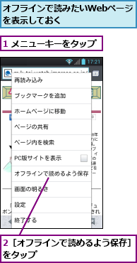 1 メニューキーをタップ,2［オフラインで読めるよう保存］をタップ　　　　　　　　　　　　　　　,オフラインで読みたいWebページを表示しておく　　　　　　