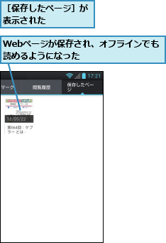 Webページが保存され、オフラインでも読めるようになった　　　　　　　　　　　　　　　　　,［保存したページ］が表示された　　　　　