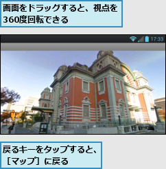 戻るキーをタップすると、［マップ］に戻る　　　,画面をドラッグすると、視点を　360度回転できる　　　　　　