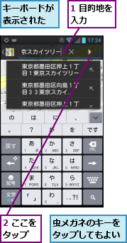 1 目的地を入力　　　,2 ここをタップ　　,キーボードが表示された,虫メガネのキーをタップしてもよい