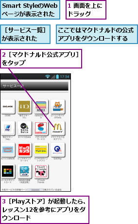 1 画面を上にドラッグ　　,2［マクドナルド公式アプリ］をタップ　　　　　　　　　,3［Playストア］が起動したら、レッスン12を参考にアプリをダ　ウンロード,Smart StyleのWebページが表示された,ここではマクドナルドの公式アプリをダウンロードする,［サービス一覧］が表示された　