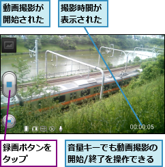 動画撮影が開始された,撮影時間が表示された,録画ボタンをタップ　　,音量キーでも動画撮影の開始/終了を操作できる