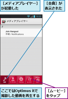 ここではOptimus itで撮影した動画を再生する,［ムービー］をタップ　　,［メディアプレイヤー］が起動した　　　　　,［全曲］が表示された