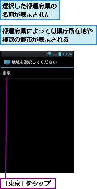 選択した都道府県の名前が表示された,都道府県によっては県庁所在地や複数の都市が表示される  　　,［東京］をタップ