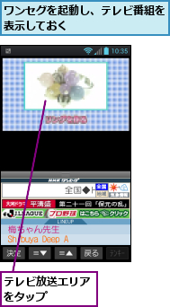 テレビ放送エリアをタップ　　　　,ワンセグを起動し、テレビ番組を表示しておく            　　
