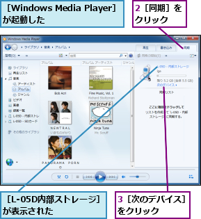 2［同期］をクリック　　,3［次のデバイス］をクリック　　　,［L-05D内部ストレージ］が表示された　　　　　,［Windows Media Player］が起動した　　　　　