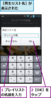 1 プレイリストの名前を入力　　,2［OK］をタップ,［再生リスト名］が表示された　　　