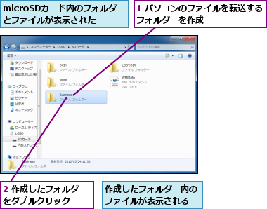 1 パソコンのファイルを転送するフォルダーを作成　　     　,2 作成したフォルダーをダブルクリック　　　,microSDカード内のフォルダーとファイルが表示された,作成したフォルダー内のファイルが表示される