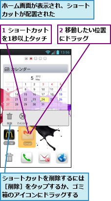 1 ショートカットを1秒以上タッチ,2 移動したい位置にドラッグ　　　,ショートカットを削除するには［削除］をタップするか、ゴミ箱のアイコンにドラッグする,ホーム画面が表示され、ショートカットが配置された　　　　　