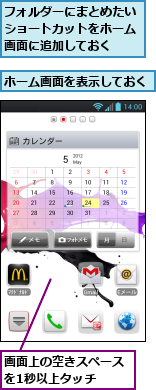フォルダーにまとめたいショートカットをホーム画面に追加しておく,ホーム画面を表示しておく,画面上の空きスペースを1秒以上タッチ　　