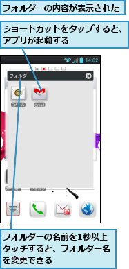 ショートカットをタップすると、アプリが起動する　　　　　　,フォルダーの内容が表示された,フォルダーの名前を1秒以上タッチすると、フォルダー名を変更できる